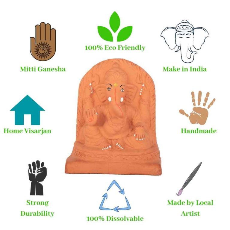 Swadeshi Blessings™️ Handmade 100% Eco-Friendly Tulsi Ganesha Kit-8 Inches